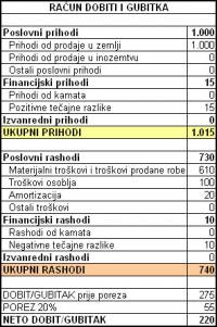 rdg_2011.jpg